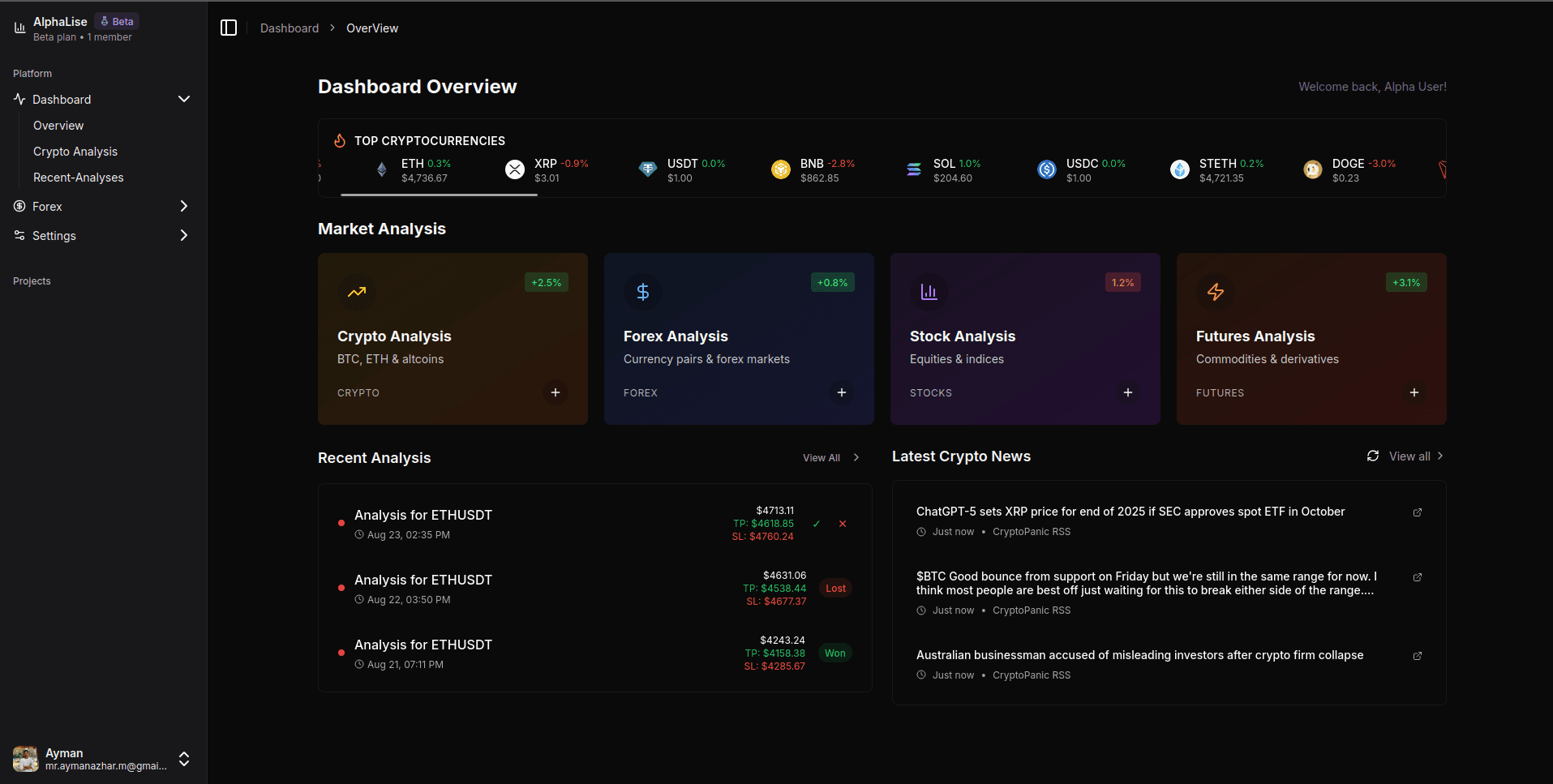 Dashboard Preview